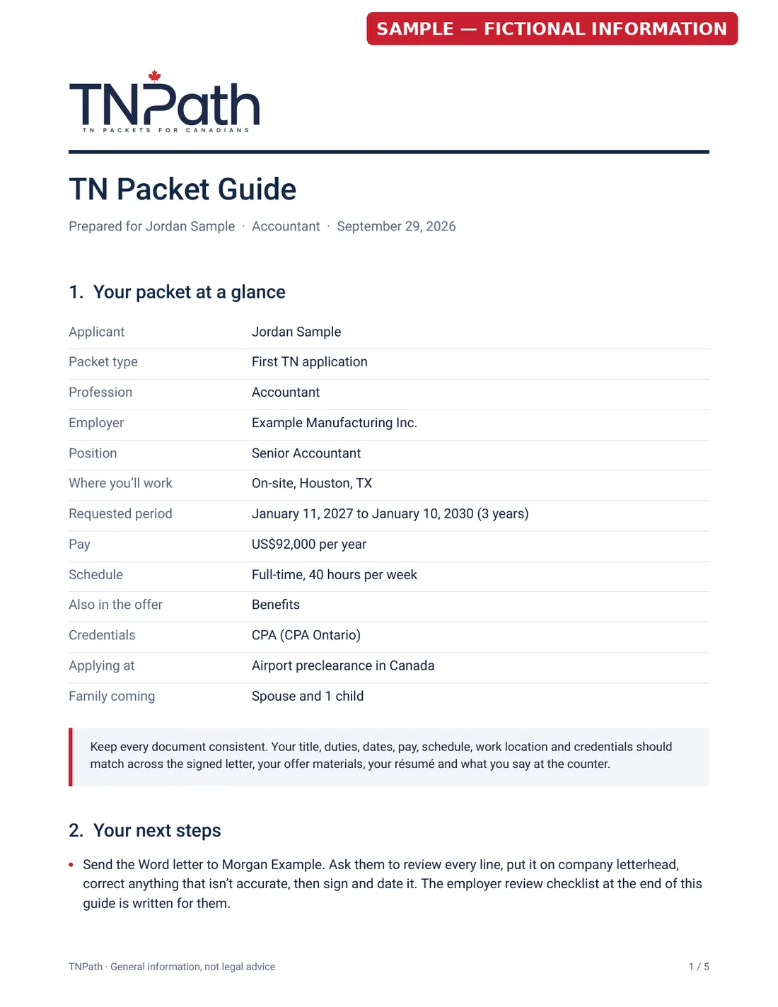 Sample packet guide, page 1 of 5: Your packet at a glance and next steps. Fictional applicant.